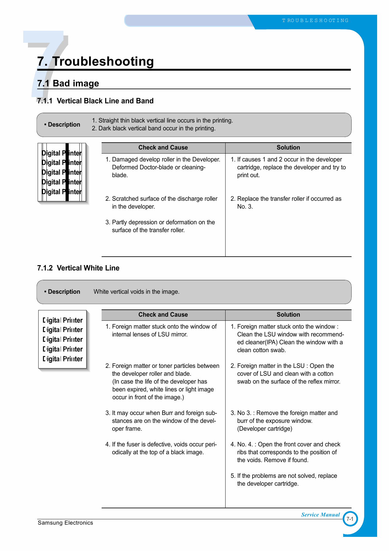 Samsung Laser-Printer ML-1710P Parts and Service Manual-4